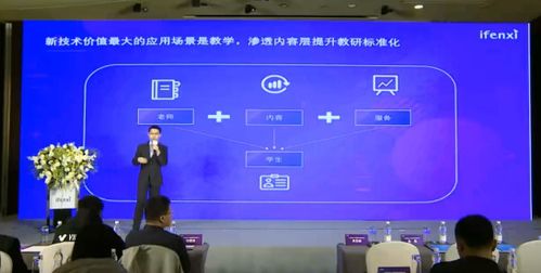 鴻圖簡考教育亮相中國教育科技高峰論壇，共探科技賦能教育新未來